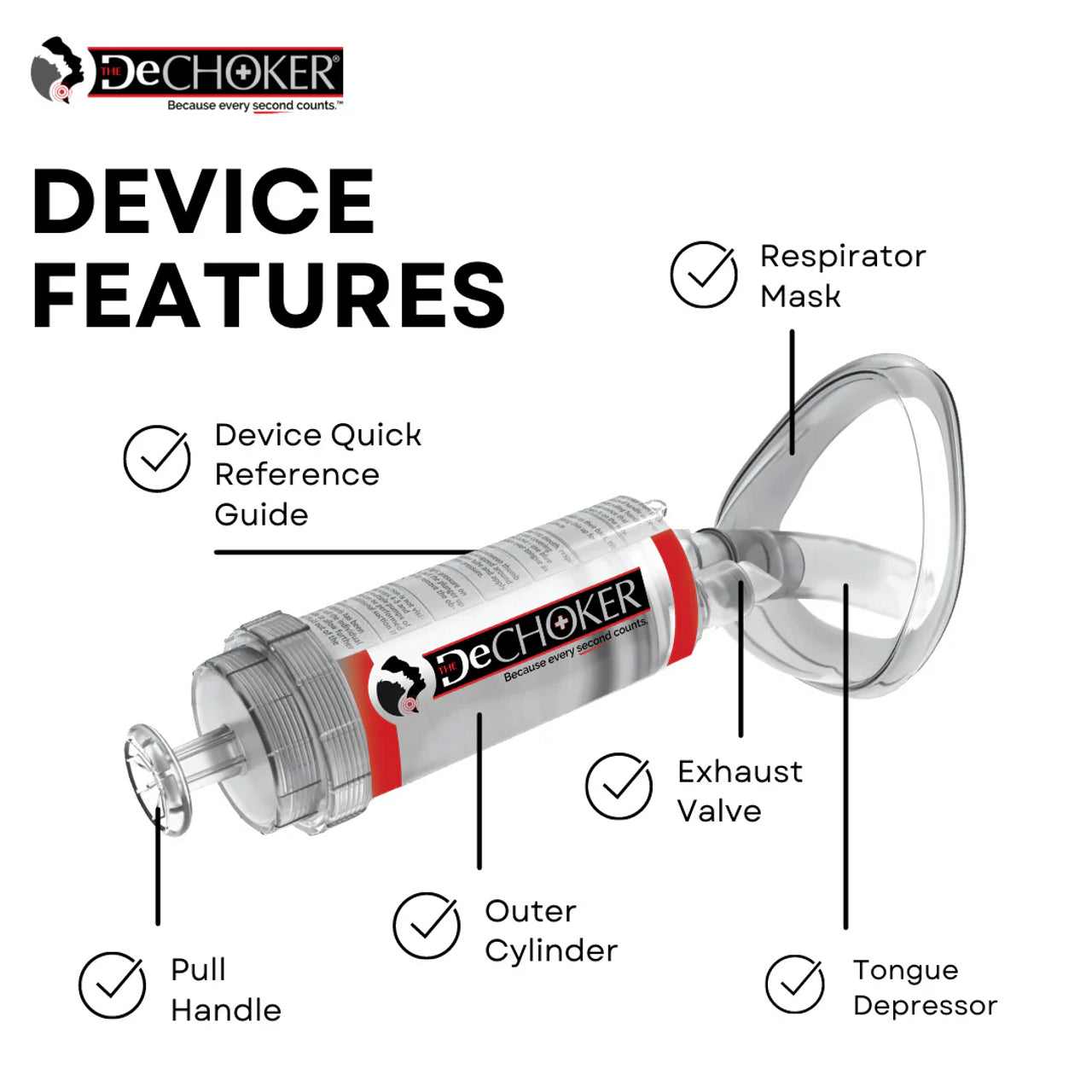 DECHOKER 3-in-1 Kit, Choking Rescue Device for Kids and Adults | First Aid Kit
