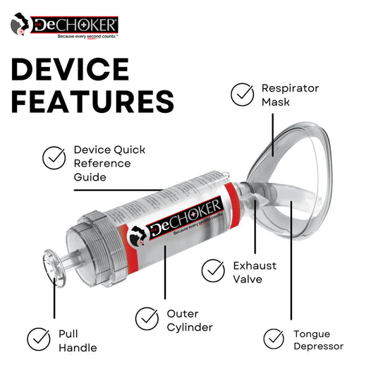 DECHOKER 3-in-1 Kit, Choking Rescue Device for Kids and Adults | First Aid Kit