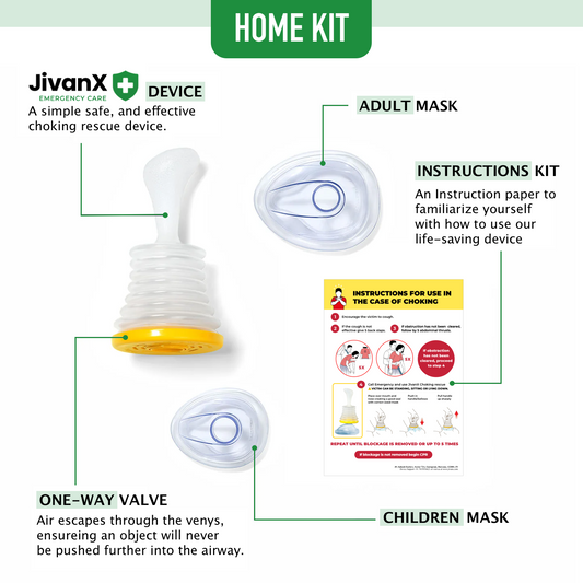 JivanX Anti Choking Device | Instructions Kit for Choking Rescue
