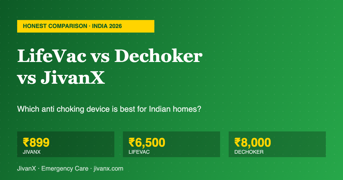 LifeVac vs Dechoker vs JivanX — Honest Anti Choking Device Comparison (India, 2026)