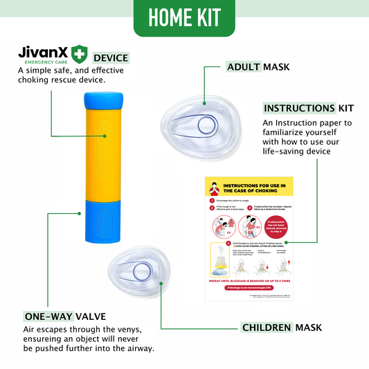 JivanX Anti Choking Device | Instructions Kit for Choking Rescue | Best Quality
