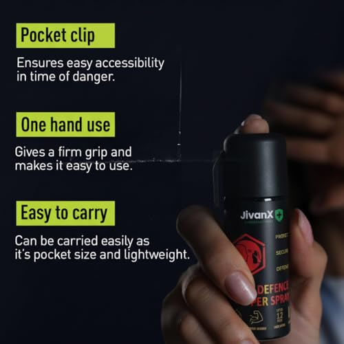 JivanX Personal Safety Spray for Women – 55 ML | Fast-Action Protection - JivanX Emergency Care